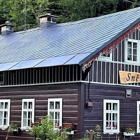 Sněhurka